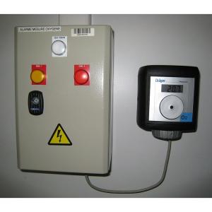 Gas detection systems