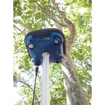 GPS guidance systems